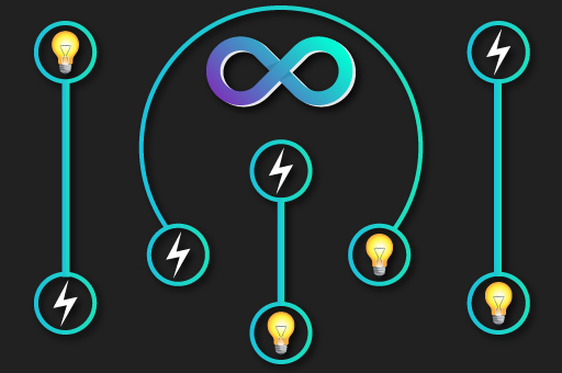 Power Transmission Puzzle